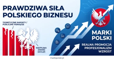 Marki Polski – prawdziwa siła polskiego biznesu zamiast teorii za publiczne pieniądze